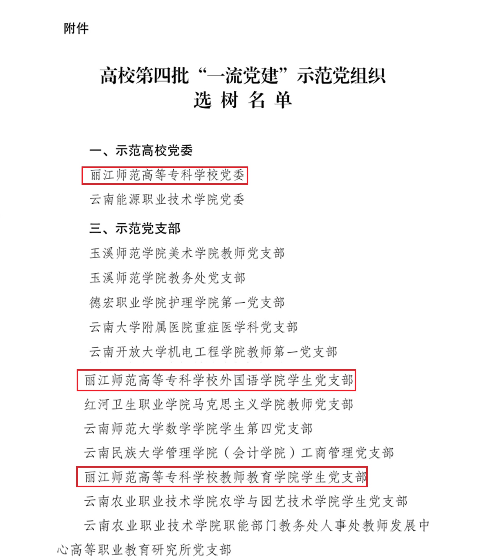 学校党委和2个党支部荣获云南省高校第四批“一流党建”示范党组织